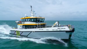 FORDELENE MED HYBRID CTV - HST ELLA